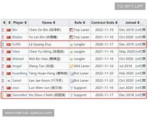 西媒曝于帕梅卡诺合同临近到期 皇马紧盯转会动态